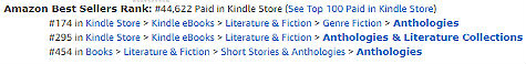 Amazon Rank USA Kindle