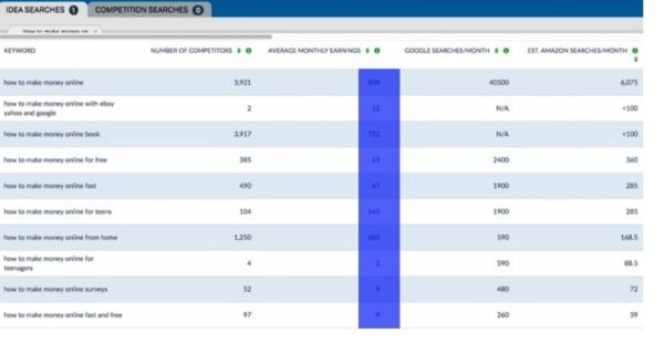 KDP Rocket results